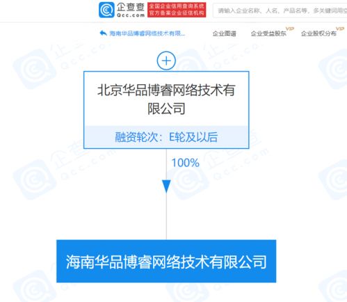 數(shù)字娛樂新篇章 BOSS直聘關聯(lián)企業(yè)斥資3000萬進軍網(wǎng)絡文化經(jīng)營